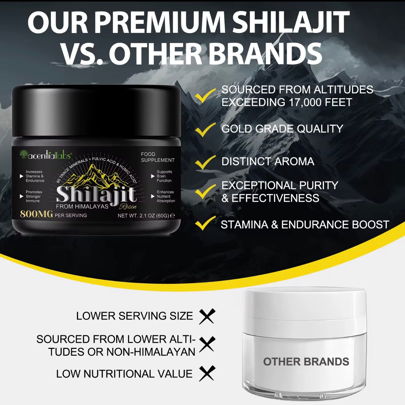 🌿 Shilajit Original Himalaya Bio – 60g Reines Shilajit Harz, Geprüft✅
